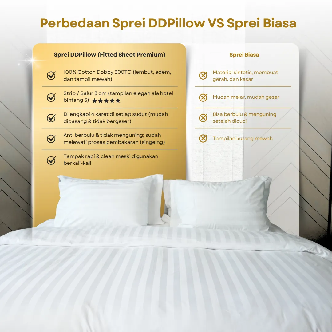 Sprei Hotel / Hotel Bedsheet Stripe | 100% Cotton Dobby 300TC 5